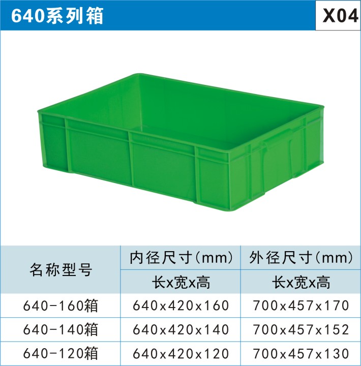 淡水塑料周轉箱物流箱-塑料周轉箱使用時應注意哪幾點？
