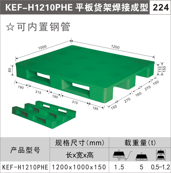 8040塑料周轉箱價格-請問1000*400*280的周轉箱的價格大概