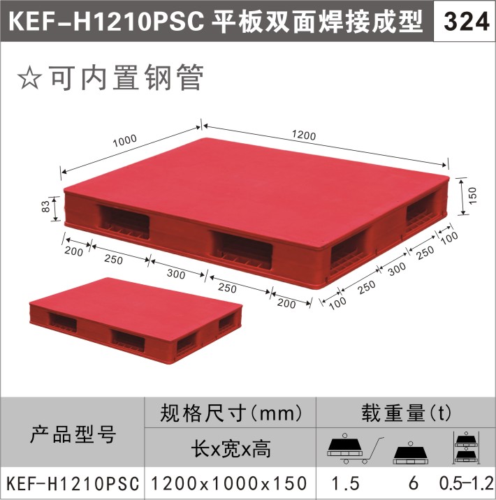 塑料托盤規格-托盤用哪幾種規格材料？