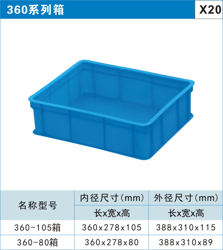 塑料框周轉箱視頻-塑料周轉箱的加工工藝（圖解）