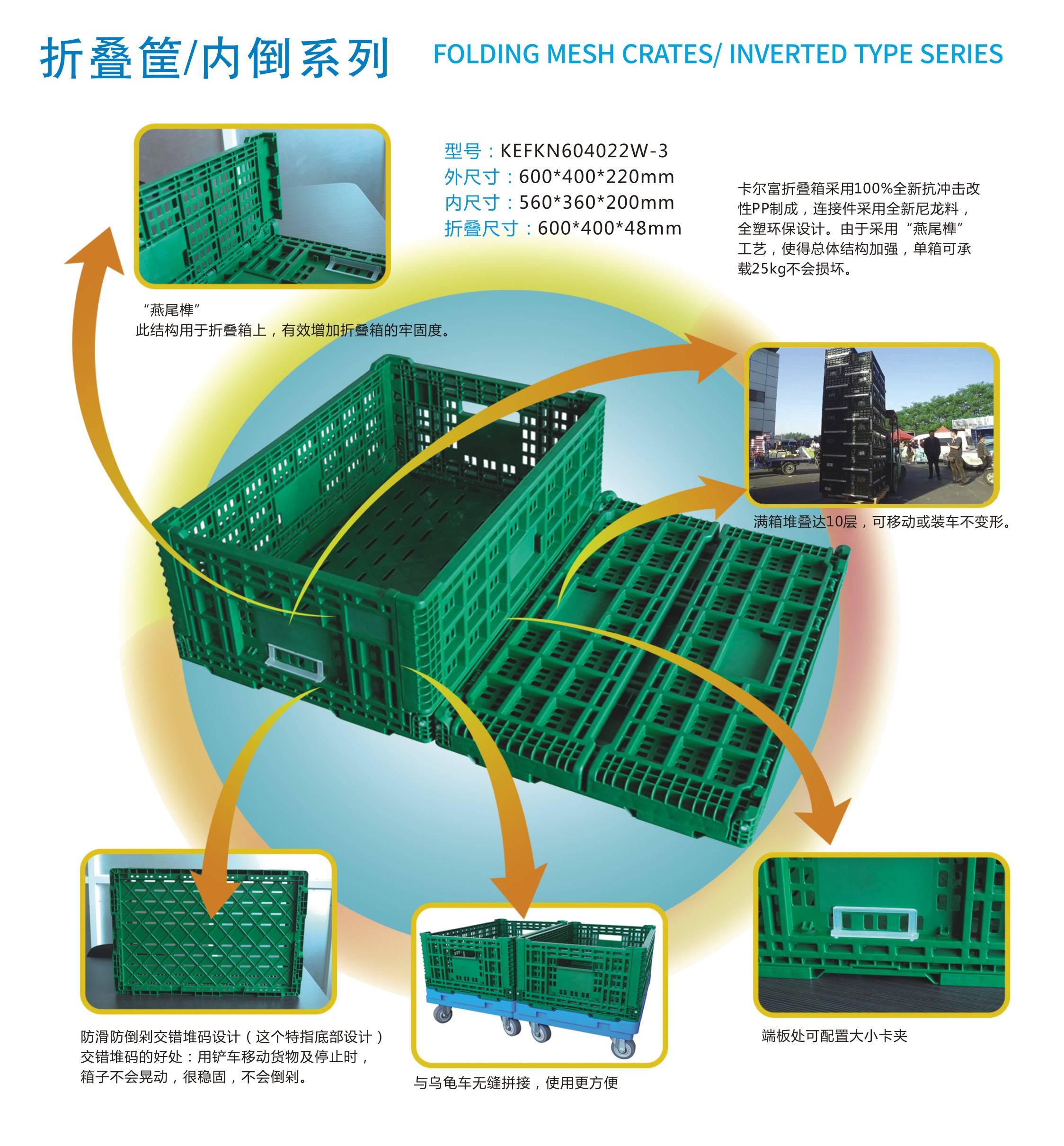 塑料周轉箱費用-塑料周轉箱價格大概是多少錢？